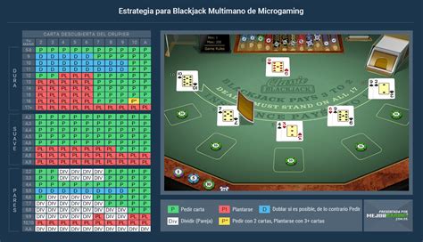 Blackjack Pro Montecarlo Sh Betano